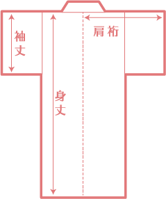 仕立て直しについて